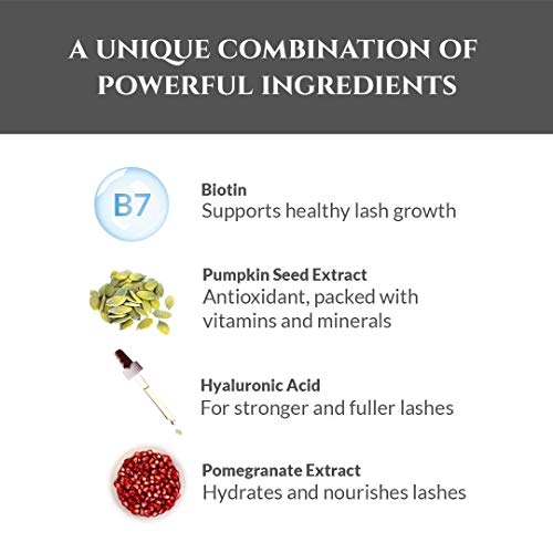 Tratamento para Cílios e Sobrancelhas da Kerotin - Wow the Crowd Eyelash Growth Serum for Full, Lusc