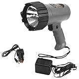 Replacement for fits Performance Tool W2435 Li-Ion 2MM CP Spotlight