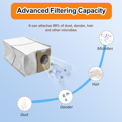 Image of 10 Pack Omni C20 C10 Replacement Dust Bags Compatible with Eufy C10, C20 Omni Robot Vacuum, Large Capacity Replacement Vacuum Bags