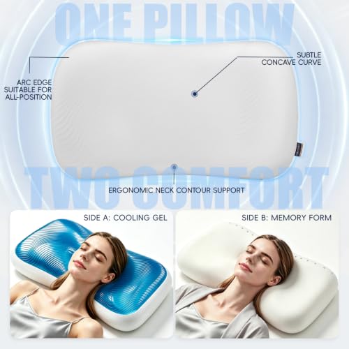 COLASNEST Gel Memory Foam Pillow, Cooling, Neck Support, Standard Size by COLASNEST - Used condition - Image 4