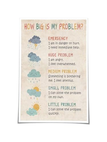 Cuadro de escala de problemas de 20x30 cm decorativo y enmarcado para concientizar la salud mental