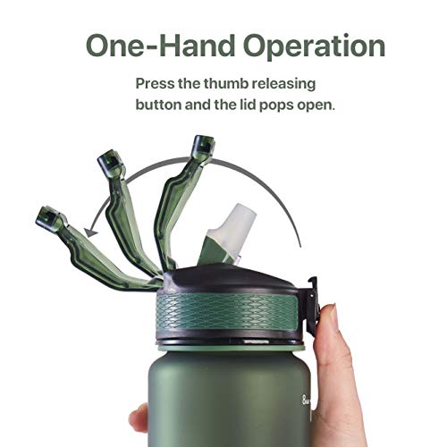 Image of EYQ QuickSpout Water Bottle with Time Marker and Carry Strap, 32 oz, BPA-Free, Non-Toxic, Leak-Proof