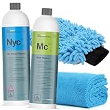 CHIMP TOOLS PREMIUM CAR CARE PRODUCTS