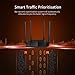 immagine 2Tenda AC8 Gigabit Router Wi-Fi AC1200 Dualband 300Mbps/2.4GHz e 867Mbps/5GHz, 4 Porte Gigabit, 4 6dBi Antenne Dual Band, Modalità Access Point, MU-MIMO, Parental Control e Rete Ospite, IPv6, Nero