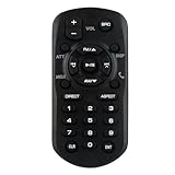 RM-RK258 Replaced Remote Control Compatible with JVC Multimedia Receiver KW-V21BT KW-V11 KW-M560BT KW-V350BT KW-V320BT KVC-120BT KW-V230BT KW-V250BT KW-V25BT KW-M150BT KW-M150BT KW-Z1000W KW-M745DBT