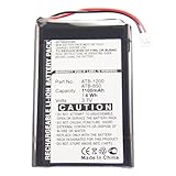 MPF Products High Capacity 1100mAh ATB-850 ATB-950 ATB-1200 Battery Replacement Compatible with RTI T1 T1-B T2 T2+ T2-B T2-C T2-Cs T3 & TheaterTouch Universal Remote Controllers