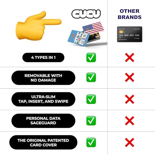 Multipass Korben Credit Card Skin Debit Card Stickers for Key, Debit, Credit, Bank Card 4PCS Card Skin for Adults.3