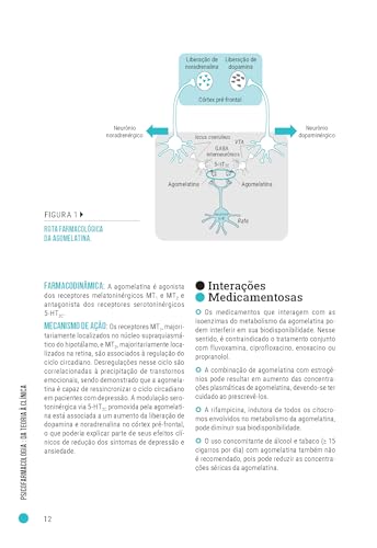 Psicofarmacologia: da teoria à clínica Psicofarmacologia: da teoria à clínica - Imagem 6