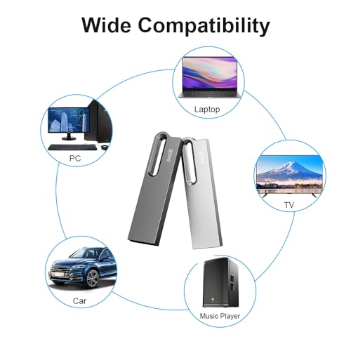 JOIOT USB Stick 64GB 2 Pack USB Flash Drive USB 3.0 Thumb Drive Memory Flash Disk USB Drive Data Storage Jump Drive,Black(64G 2-Pack) - Image 4