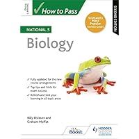 How to Pass National 5 Biology