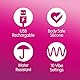 SKINS Super Excite Vibrator Bullet - SKINS Vibrator - Sexspielzeug für Frauen & Erwachsene