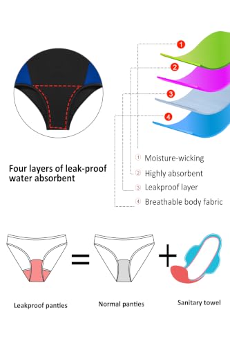 Image of Beautikini Period Swimwear One Piece Sporty Racerback Color Block Swimsuit