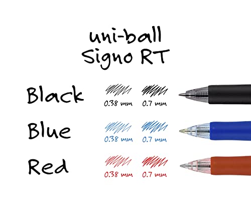 Uni-Ball 65940 Uni-Ball Retractable Gel Pens, Medium Point (0.7Mm), Black, 12 Count #TOP3