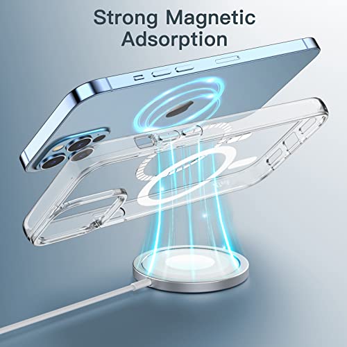 Jetech 3690- Magnetic Case For Iphone 12 Pro Max 6.7-Inch Compatible With Magsafe Wireless Charging thumb #2