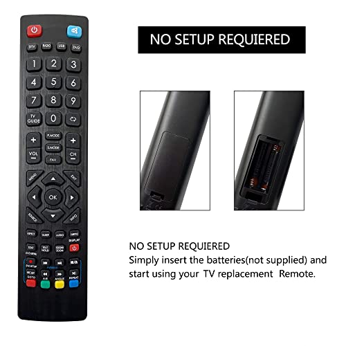 MYHGRC Replacement Technika Universal Remote Control - No Setup Required Perfect Works for All Technika Alba LCD LED 3D HD PVR TVs - Image 3