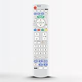 テレビリモコン N2QAYB000721 for Panasonic