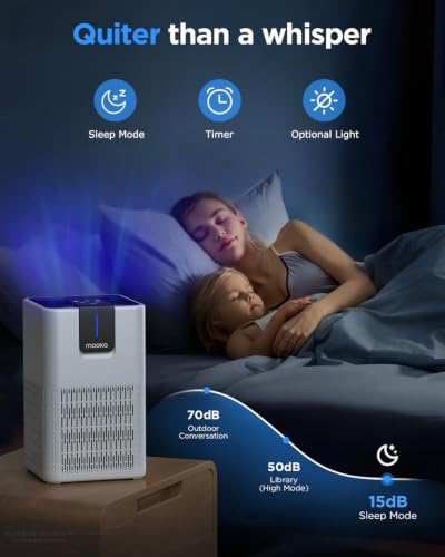 Air Purifiers for Home Large Room 1250 Ft² - image 4