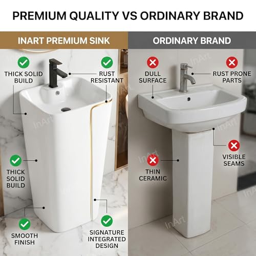 Image of InArt One Piece Ceramic Pedestal Free Standing Round Wash Basin for Living Room and Bathroom (17 x 14 x 34 Inch, White Gold Glossy)