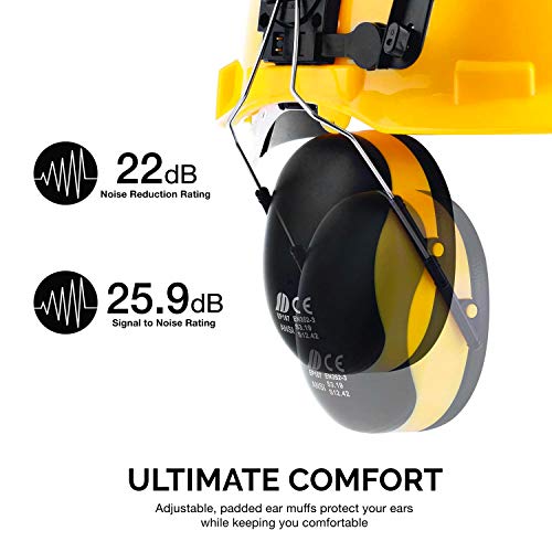 NEIKO 53880A 5-in-1 Forestry Safety Helmet with Hearing and Face Shield Protection | Heavy Duty Construction Hard Hat | Removable Ear Muffs | Steel Mesh and Polycarbonate Visors | Adjustable Size