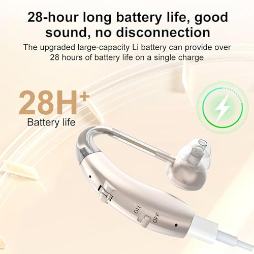 Image of Fastwell F25 Rechargeable Hearing Aid for Adults & Seniors, Behind-the-Ear Design, 30 Min Quick Charge, Noise Reduction, Single Ear With 6-Month Warranty (Gold)