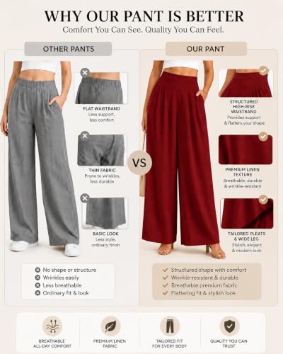 Image of Jawdrobe Women's Pure Cotton Flare Palazzo Pant | Wide Leg Trouser | Casual Office Wear | Relaxed Fit- Semi-Elastic High Waist
