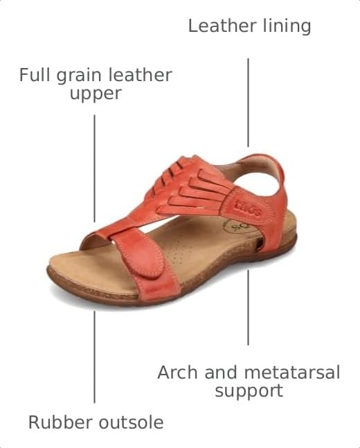Image of Taos Footwear Women's Wonderful Sandal