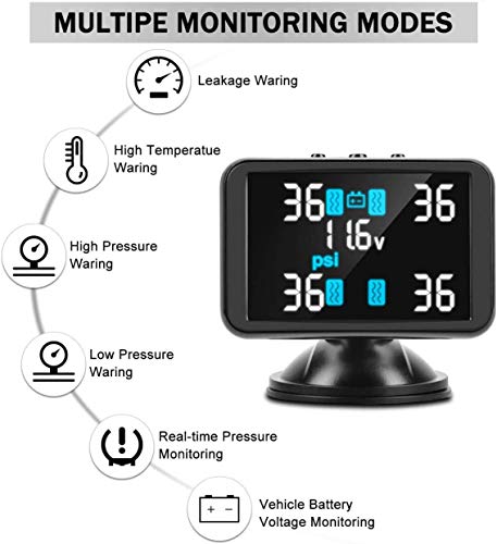 Tymate TPMS Tire Pressure Monitoring System - Large Colorful Screen TPMS, 4 Alert Modes with 4 Advanced External TPMS Sensors, Real-time Detection Tire Pressure&Temperature (0-87 PSI)