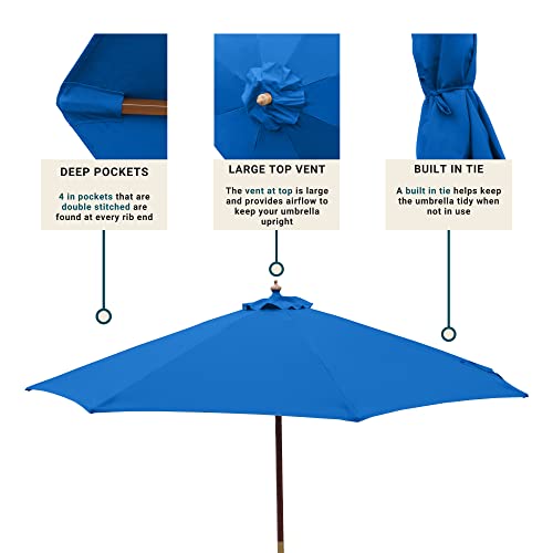 Formosa Covers 9Ft Market Patio Umbrella Canopy - 6 Ribs Canopy Replacement - 300D Uv Protective And Water Resistant Patio Canopy - Premium Quality Replacement Canopy Cover (Canopy Only) (Capri Blue) #TOP3