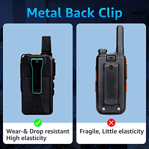 image for Retevis RT19 Mini Walkie Talkie, Walkie Talkies with Earpiece, 1300mAh