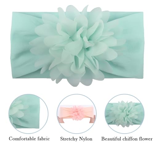Image of SYGA Baby Headbands Nylon Flower Soft Stretchable Hairband for Newborn Infant Toddler Kids For 0-3 Year - Turquoise