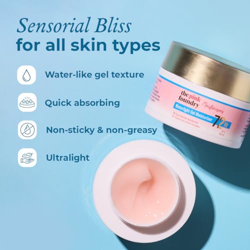 Image of The Pink Foundry Waterlight Gel Moisturiser with 72 hours of hydration with 1% Hyaluronic Acid & 1% Saccharide Isomerate | Lightweight & Non-Sticky Moisturiser | All Skin Types | Dermatologically Tested || For Men & Women | 50 ml