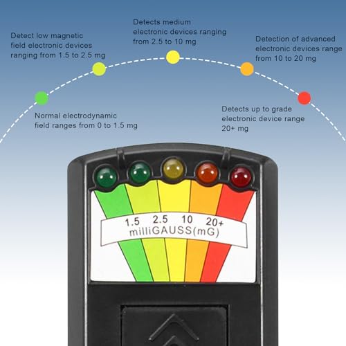 Tragbarer Strahlungsdetektor, K2 EMF Messgerät, Handheld Strahlungsmessgerät Electromagnetic Geräte, Emf Meter Magnetfelddetektor, für Elektromagnetische Felder (Schwarz)