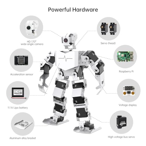 Ai Vision Raspberry Pi Humanoid Robot Humanoid Robot Kit AI Vision, HD Wide-Angle Camera Future Of