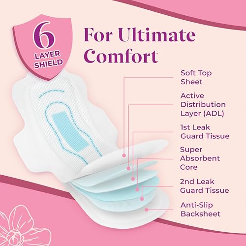 Image of Ammy Super Absorbent Maxi Thick Sanitary Pads - 80 Pcs XL for Medium Flow | Cottony Soft, Rash Free, Leak Lock with 6-Layer Shield & Active Flow Layer | Pack of 2