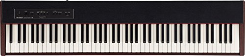 Metronomo Roland F 20 della DW Digital Piano