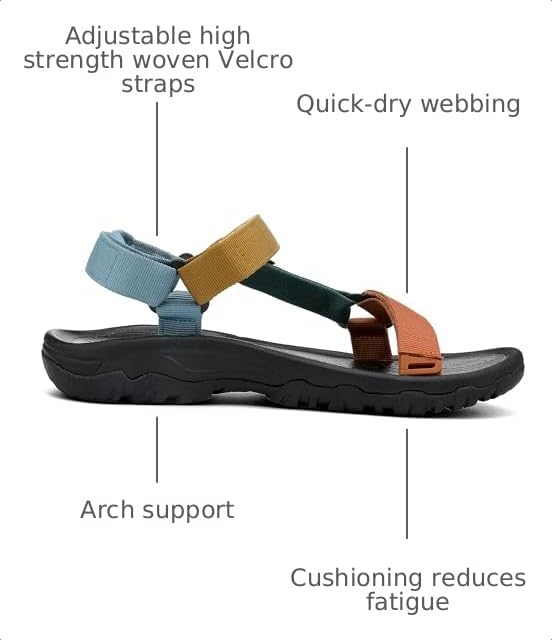 Image of Men's Sports Hiking Sandals Original Classic Beach Water Shoes with Arch Support