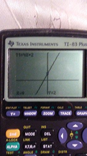 Texas Instruments TI-83 Plus Programmable Graphing Calculator (Packaging and Colors May Vary) - Thumbnail 7