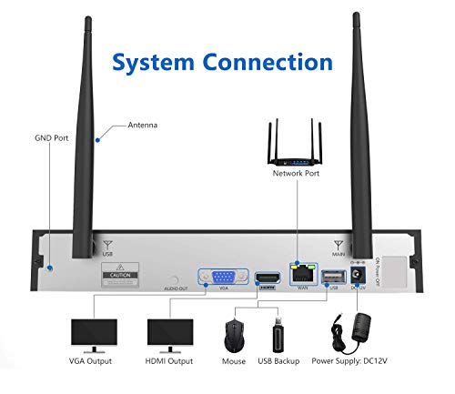 Firstrend 4335043590 1080P Wireless Security Camera System, Firstrend 8Ch Wireless Nvr System thumb #6