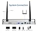 Wireless Security Camera System, 1080P Firstrend 8CH Wireless DVR System with 4 pcs Security IP Camera and 2TB Hard Drive Pre-Installed Night Vision Remote Monitoring Indoor