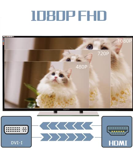 Berlat Dvi To Hdmi Adapter,Dvi Female To Hdmi Male Adapter Bi-Directional Dvi-I 24+5 Port Converter Gold-Plated, Support 1080P, 3D For Ps3,Ps4,Tv Box,Blu-Ray,Projector,Hdtv #TOP6