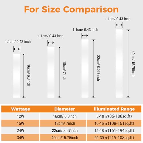 slochi Bathroom Light, 3000K/4000K/6500K 3 Color Temperature, Waterproof IP54, Small, Round, Modern, Flush Ceiling Light for Bathroom, Kitchen, Bedroom, Hallway and More - Cosy Home Interiors slochi Bathroom Light, 3000K/4000K/6500K 3 Color Temperature, Waterproof IP54, Small, Round, Modern, Flush Ceiling Light for Bathroom, Kitchen, Bedroom, Hallway and More - Image 7