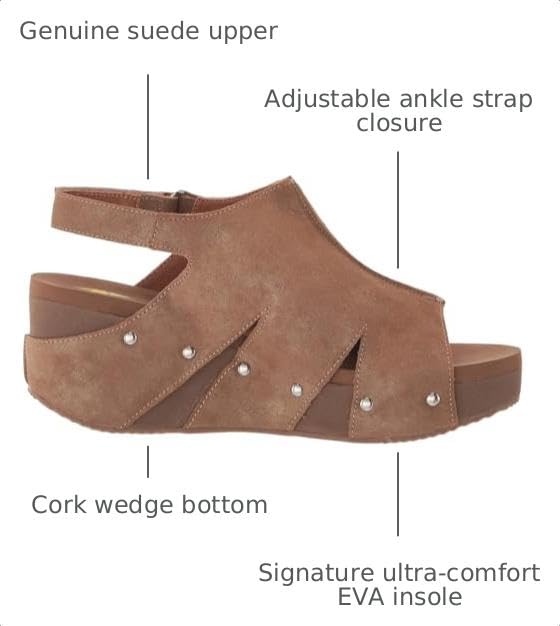Image of VOLATILE Women's Montpelier Sandal