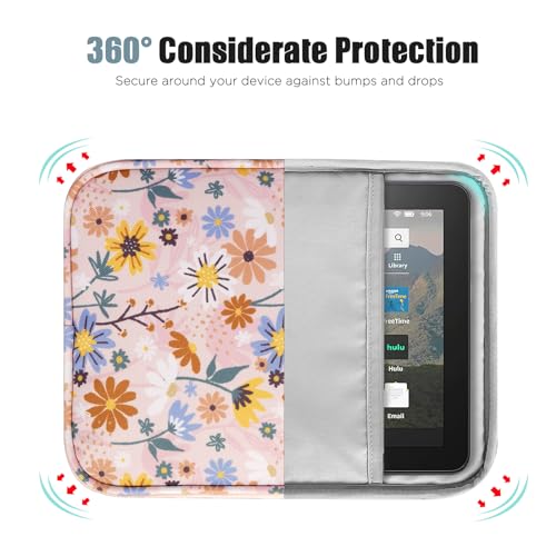 Image of TiMOVO 8-9 Inch Tablet Sleeve Case for All-New iPad mini 7 (A17 Pro, 2024), iPad mini 6 (8.3-Inch, 2021), iPad mini 5 /4 /3 /2 /1, Portable Protective Pouch Bag for iPad mini, Yellow Flower