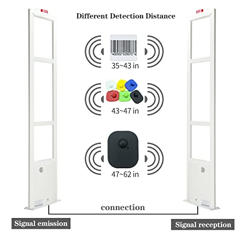 Pacaba RF001 Rf 8.2Mhz Retail Anti-Theft Equipment Security Antenna System Kit thumb #1