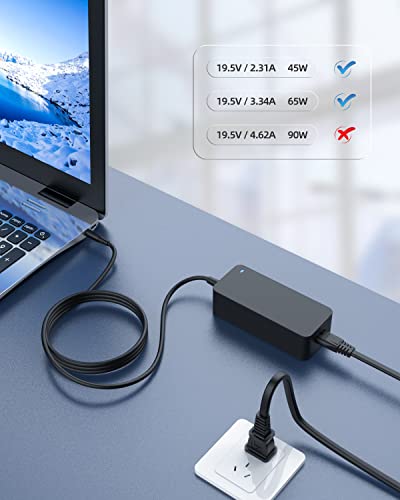 65W45W-Charger-for-Dell-Laptop-Charger-Compatible-with-65W45W-Round-Connectors-with-UL-Safety-Certification