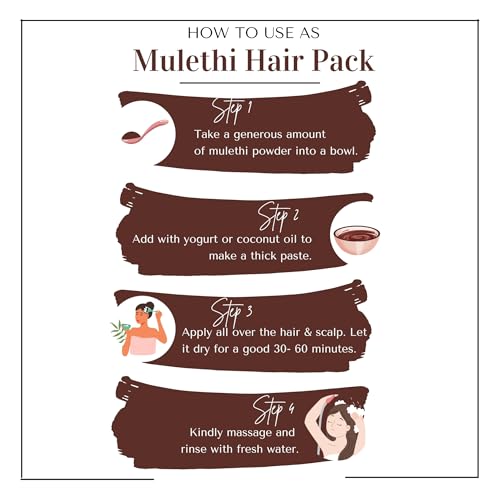 Image of 100% Pure & Natural Mulethi (Glycyrrhiza glabra, Liquorice, Yashimadhu) Powder for Face /Hair /Skin - Pigmentation-Free Skin Whitening Facepack - (100 GM)