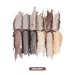 L.A. COLORS Day To Night 12 Color Eyeshadow Palette, Daylight, 0.28 Oz - Image 5