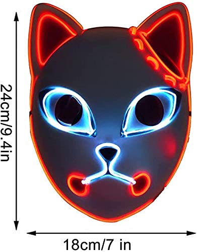 Mascaras, Toy Imagen adicional