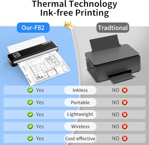 Wireless Portable Inkless Printer - Travel-Friendly Thermal Printer - Image 6