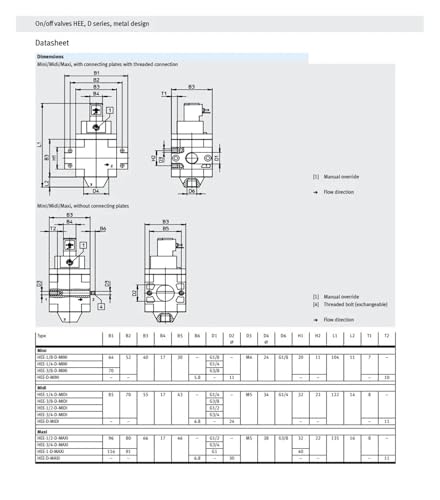 Vanne de commutation pneumatique HE 1/2 et DD-Mini pour bloc de traitement - 7